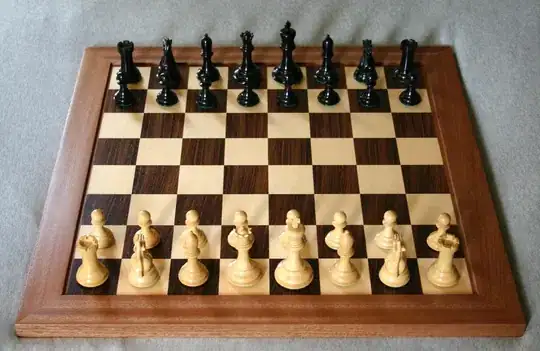 board image