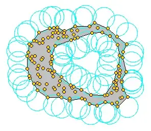 2D Alpha Shapes