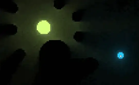 2D Radiosity