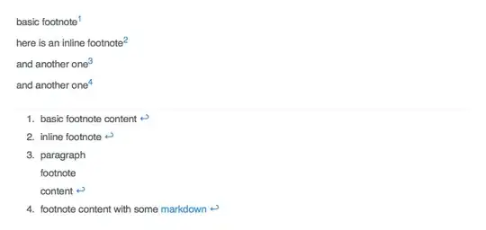 footnotes