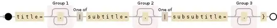 Regular expression visualization