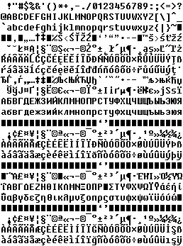 Fixedsys Typeface