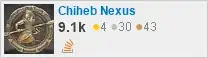 profile for Chiheb Nexus at Stack Overflow, Q&A for professional and enthusiast programmers