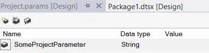 Licenses being used in your dependencies