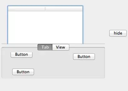 Desired instance