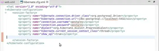 Html Formatting