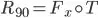 R_{+90} = F_x \circ T
