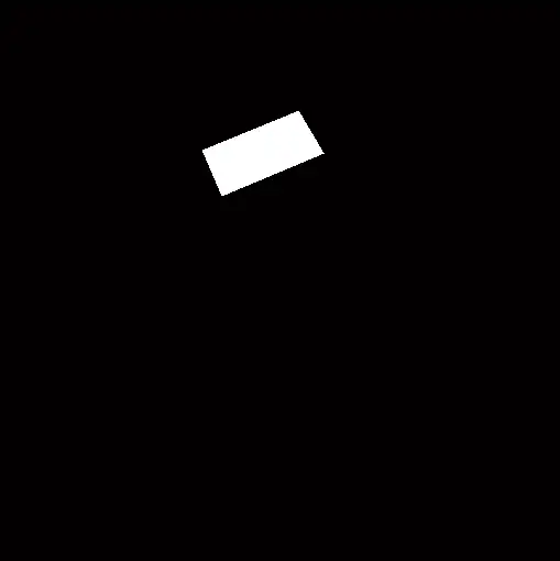 result