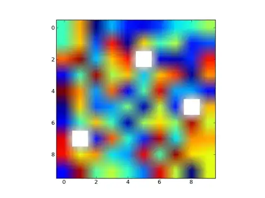 Expected outcome smoothed touching polygons