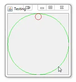 Rotate within
