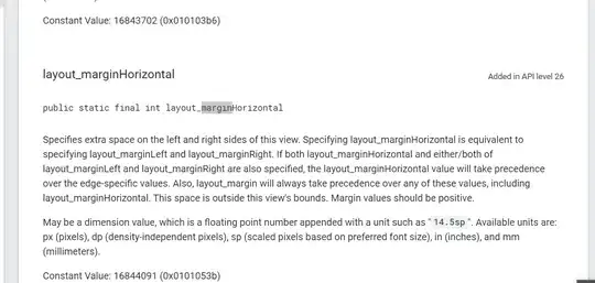 Documentation
