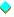PDF output - justify all