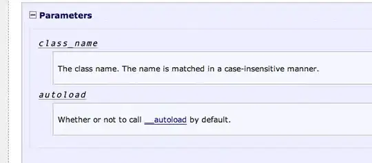 From PHP Documentation
