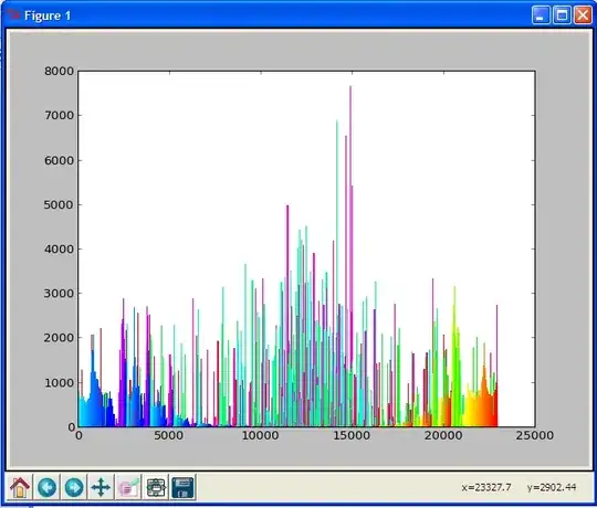 capture example