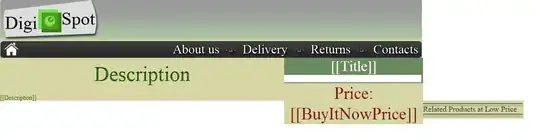 display: inline