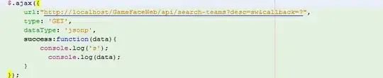 shows the rendering of html tags