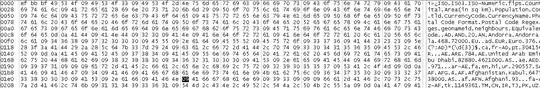 example figure