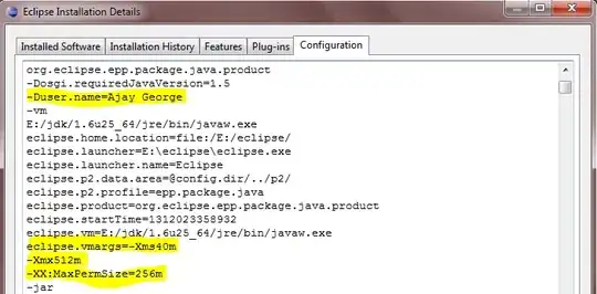 set of dataframe