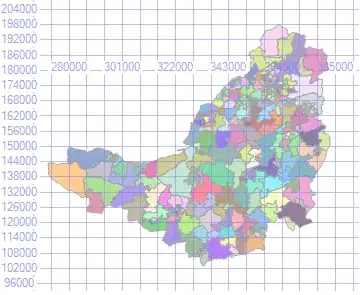 Lots of Geometrys
