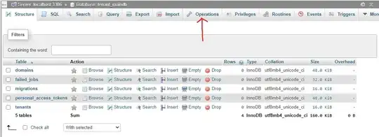 Namespace and Assembly