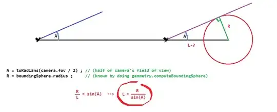 Class structure