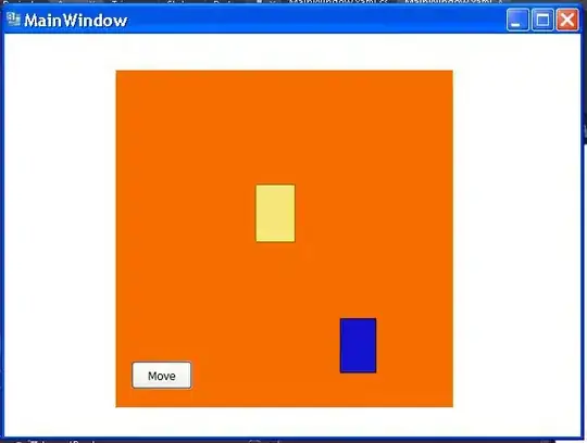 Figure windows