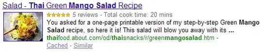 Recipe Rich Snippet