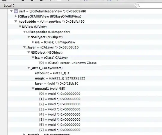 Result of calling AuthenticationService.getUser