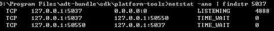 Find port binding