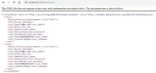 Here is my output: