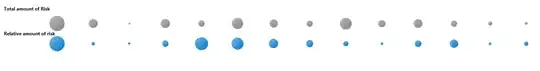 Example comp mode
