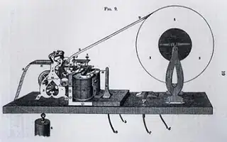 generate-curl-code-postman
