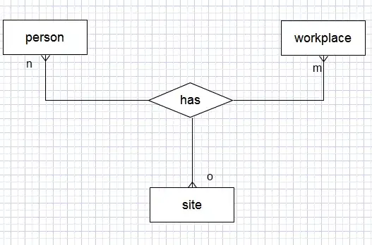 Selection example