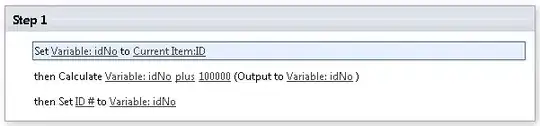 Shepard interpolation example