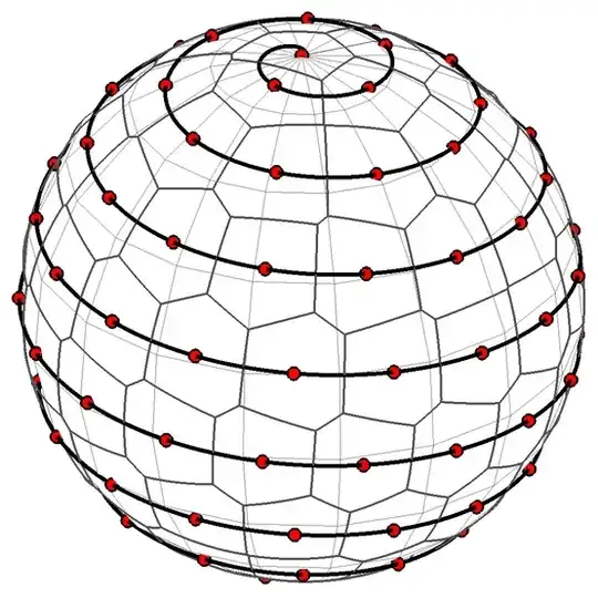 Equidistant Archimedean Spiral