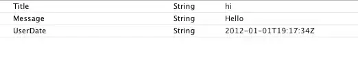 Markings in this image helps us to understand the type of output from each mode discussed in the GitHub repo