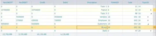 Example of raw data