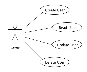 https://wiki.jenkins.io/download/attachments/58001105/ccucm_config.png?version=1&modificationDate=1439193524000&api=v2
