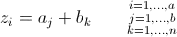 Table image