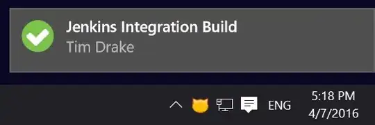 The middle part is JPanel