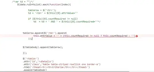 not working example