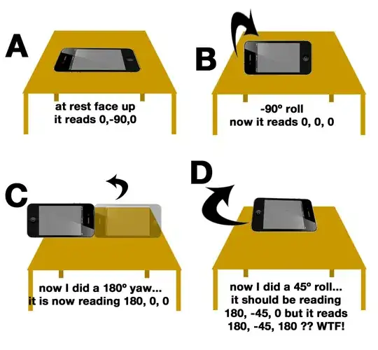 click here for scrolling down image