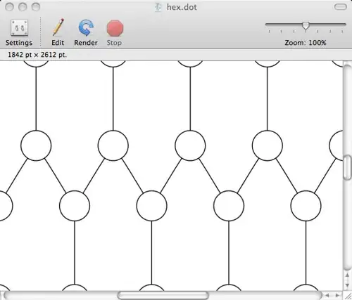 graphviz