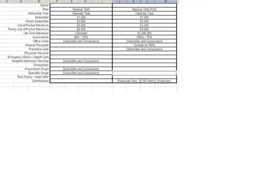 Edit Configuration..