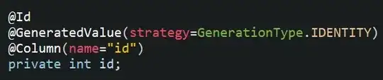 Configuration setup in "parent" project