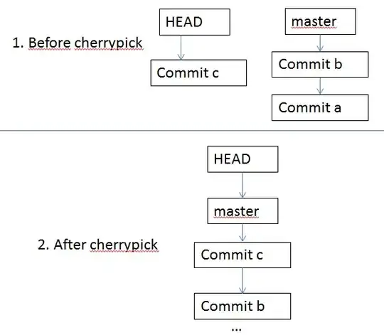 git cherry-pick