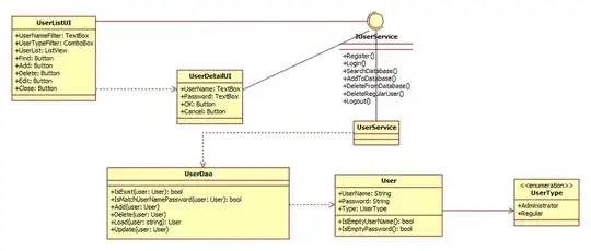 jsp view with Hasmap entrySet values