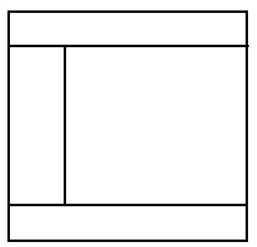 Test result