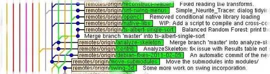 terminal snippet