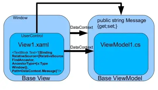 Python Path